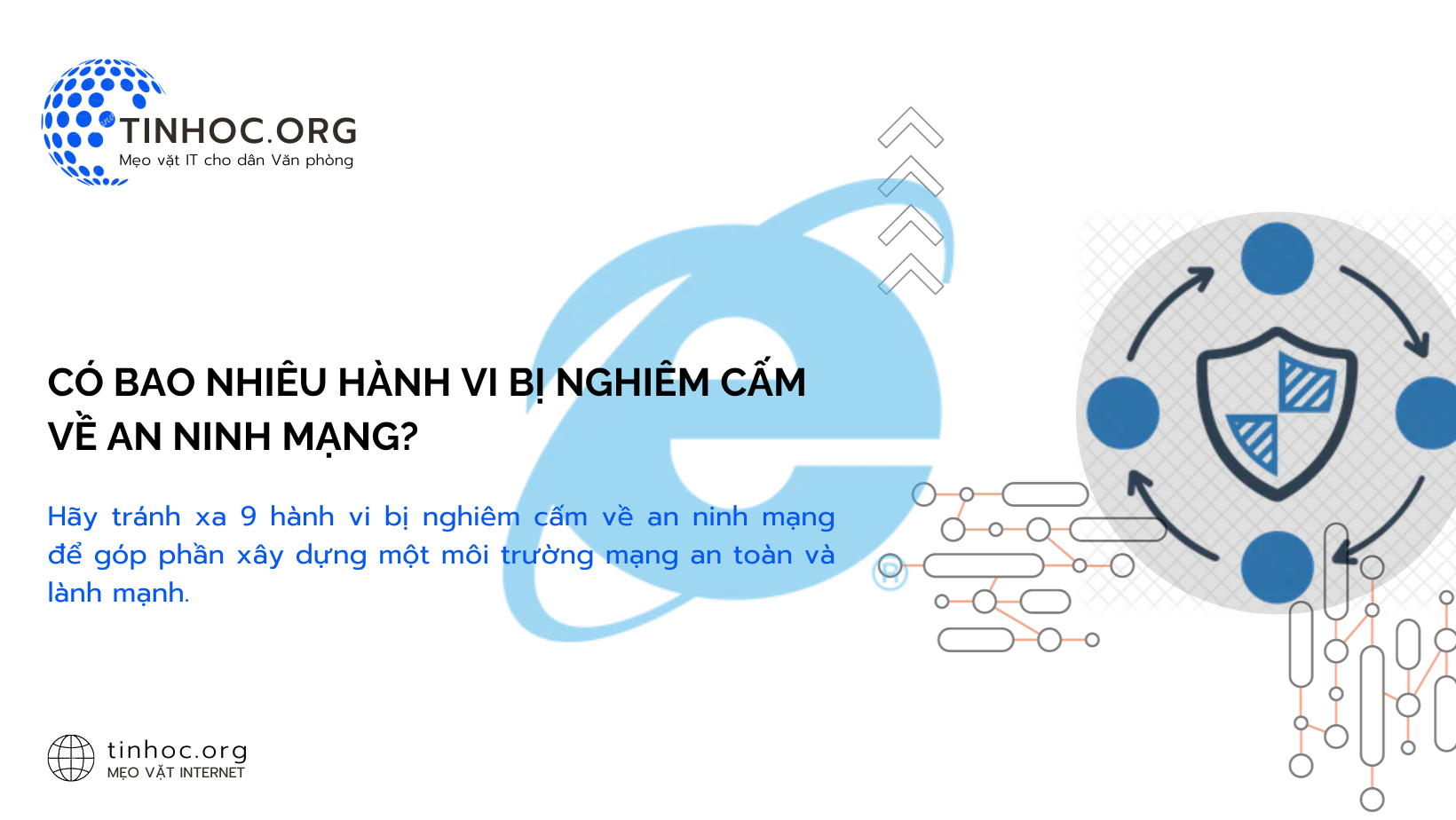 Có bao nhiêu hành vi bị nghiêm cấm về an ninh mạng?