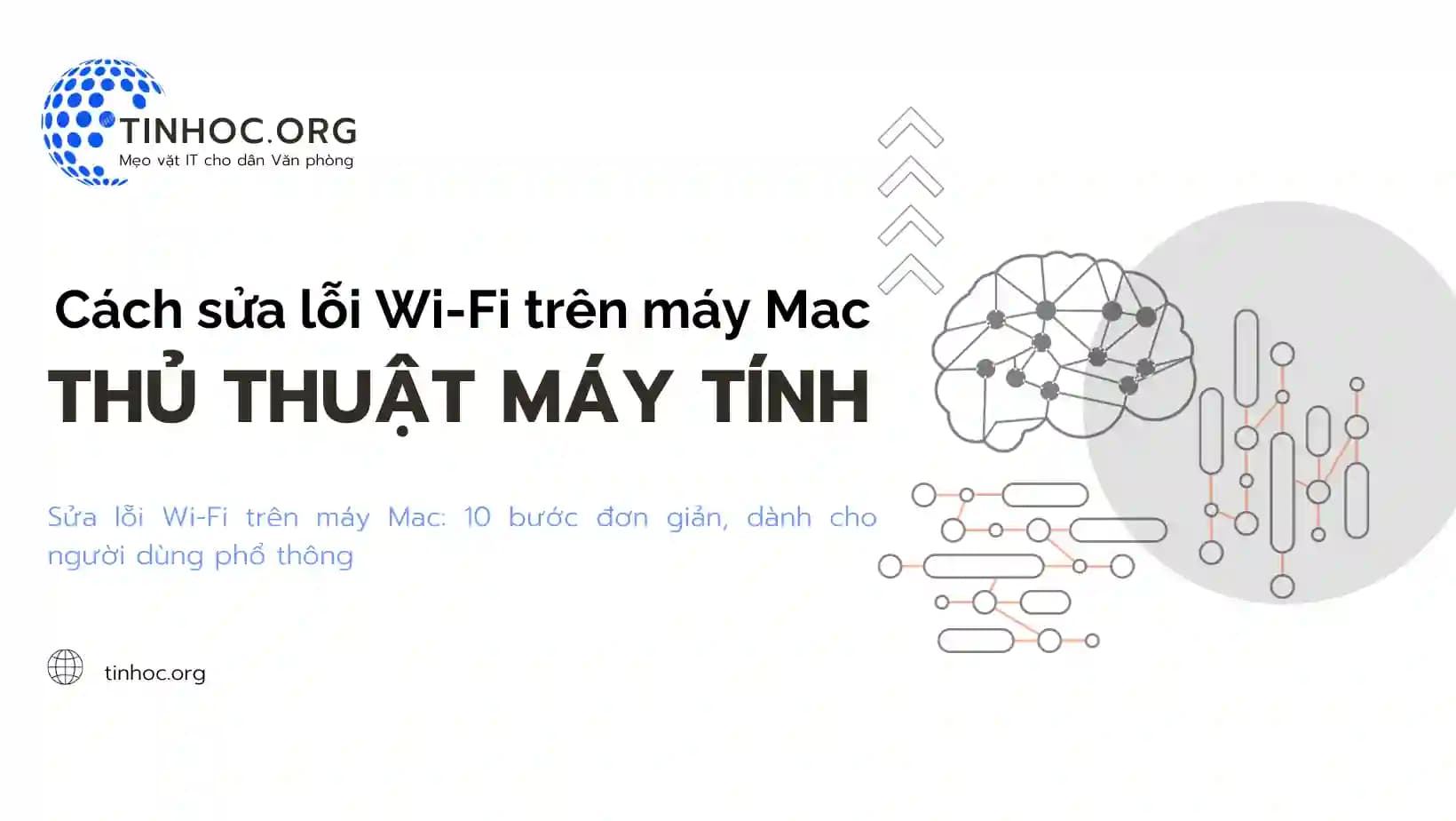 Cách sửa lỗi Wi-Fi trên máy Mac