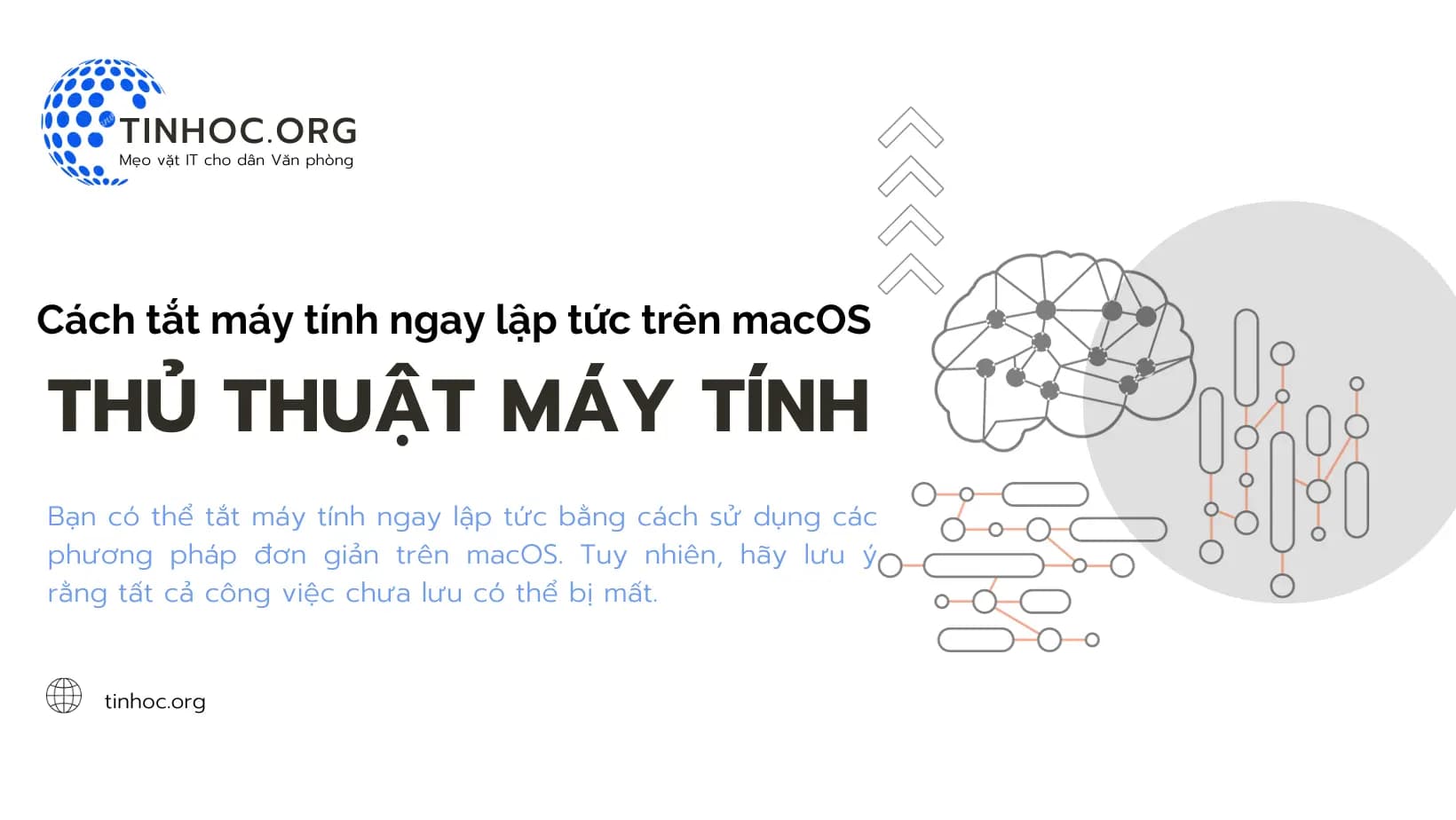 Cách tắt máy tính ngay lập tức trên macOS Cách tắt máy tính ngay lập tức trên macOS