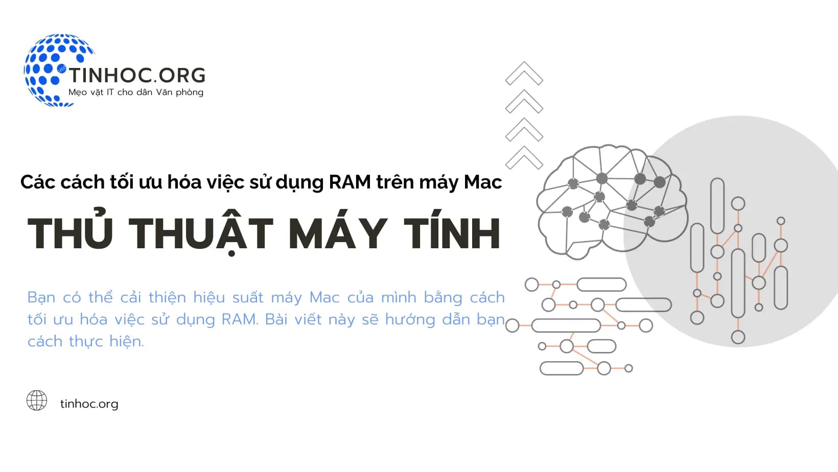 Các cách tối ưu hóa việc sử dụng RAM trên máy Mac Các cách tối ưu hóa việc sử dụng RAM trên máy Mac