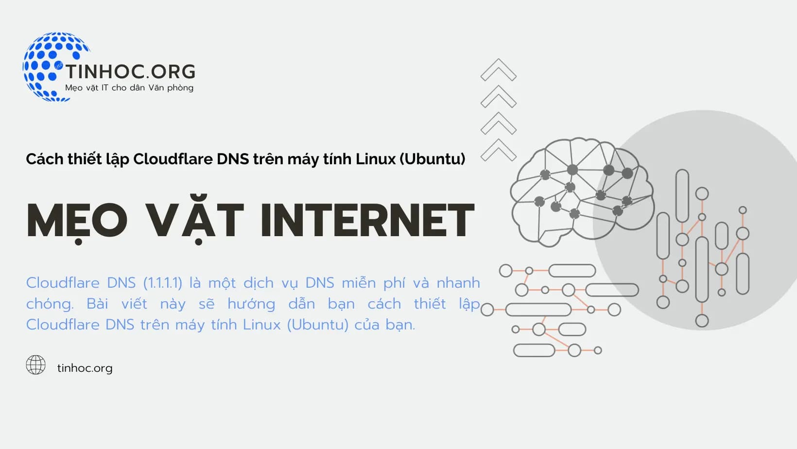 Cách thiết lập Cloudflare DNS trên máy tính Linux Ubuntu Cách thiết lập Cloudflare DNS trên máy tính Linux Ubuntu