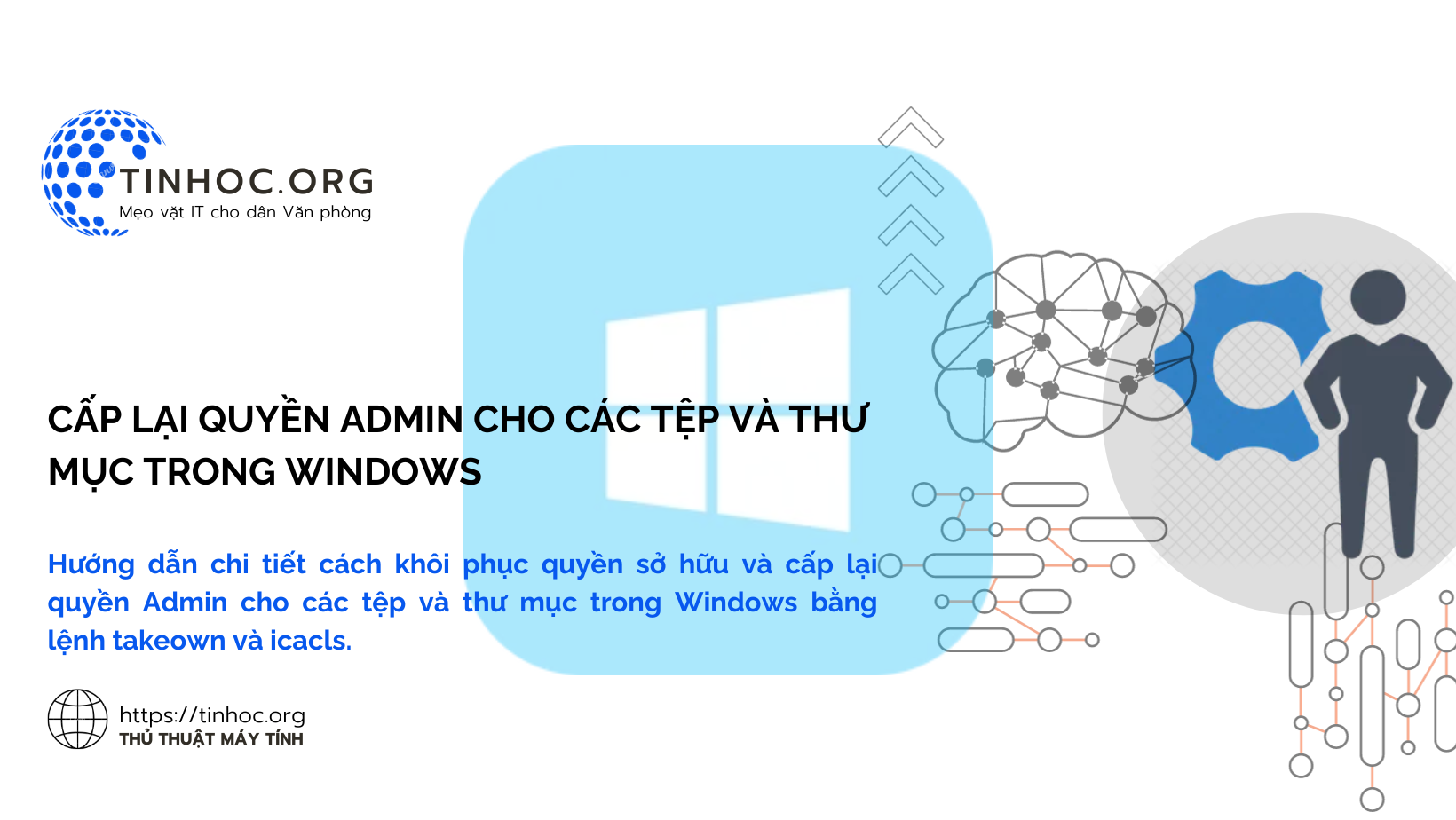 Cấp lại quyền admin cho các tệp và thư mục trong Windows Cấp lại quyền admin cho các tệp và thư mục trong Windows