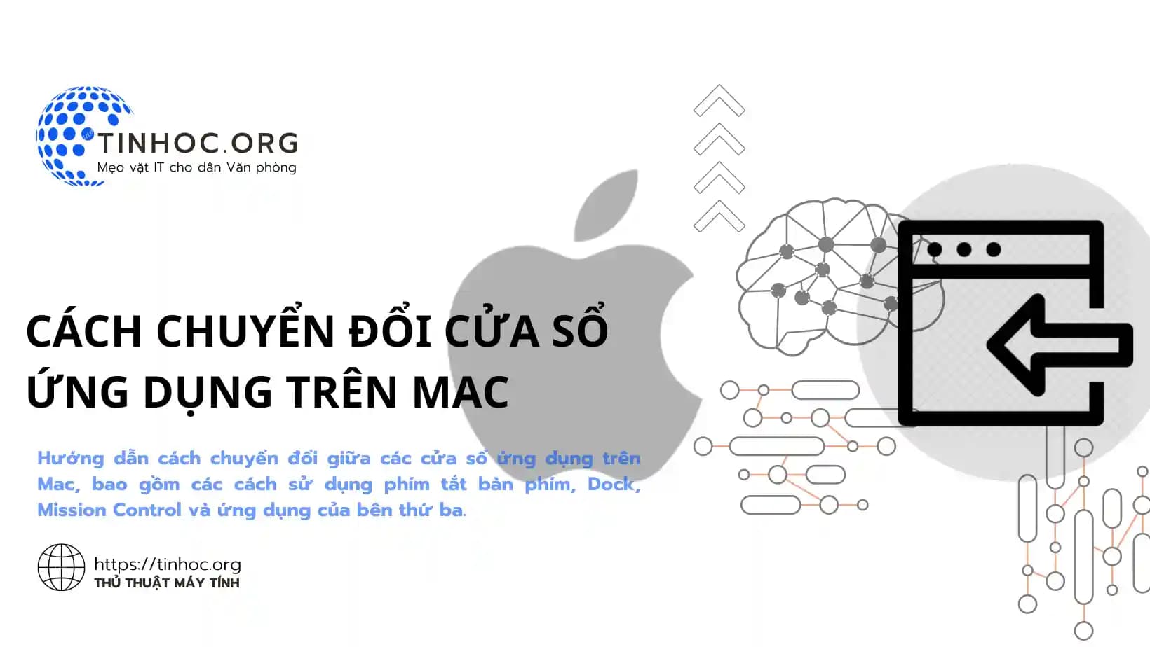 Cách chuyển đổi cửa sổ ứng dụng trên Mac Cách chuyển đổi cửa sổ ứng dụng trên Mac