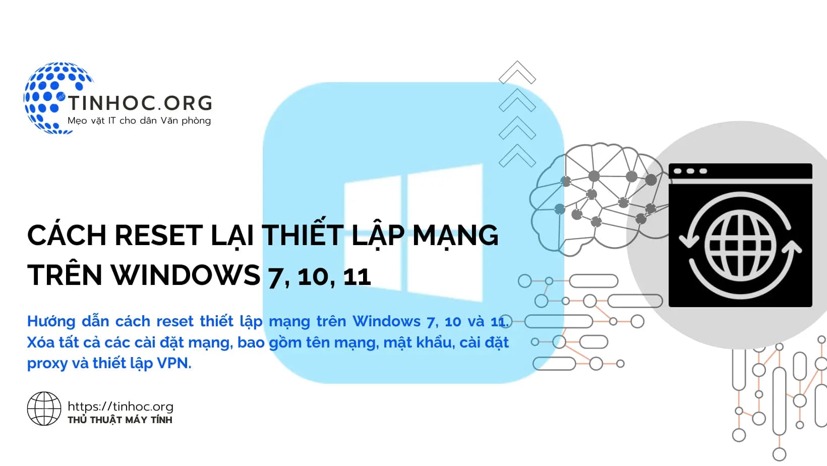 Cách reset lại thiết lập mạng trên Windows 7, 10, 11 Cách reset lại thiết lập mạng trên Windows 7, 10, 11