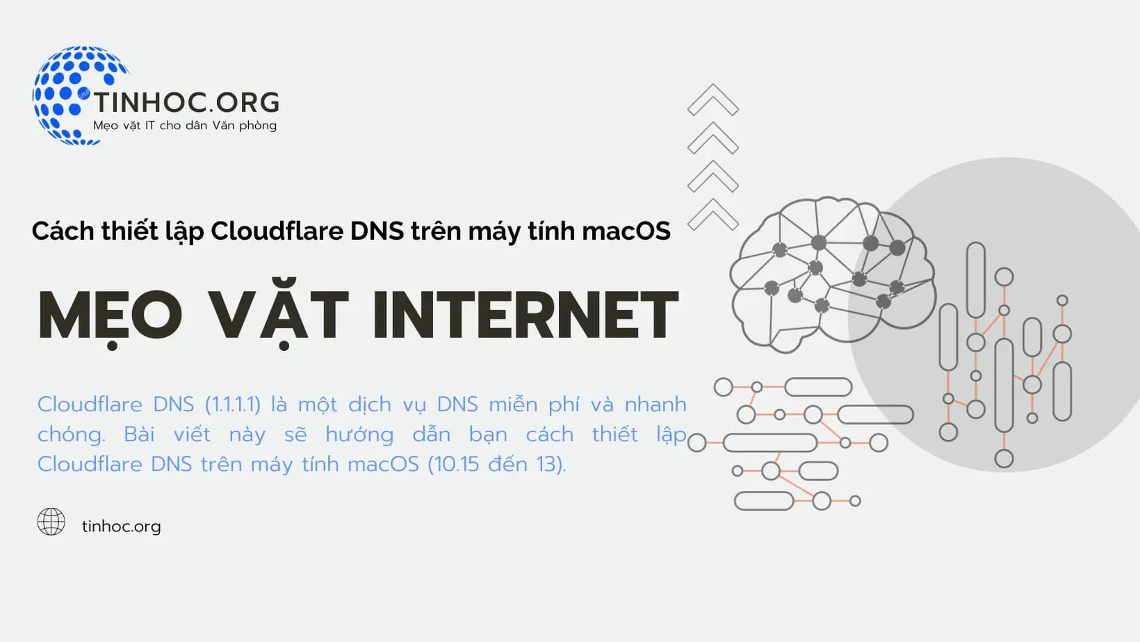Cách thiết lập Cloudflare DNS trên máy tính macOS Cách thiết lập Cloudflare DNS trên máy tính macOS