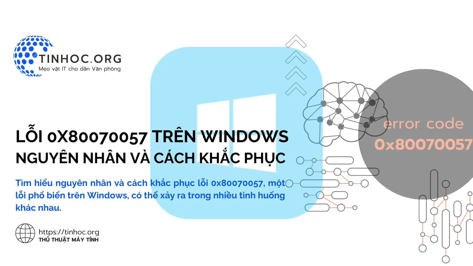 Lỗi 0x80070057 trên Windows: Nguyên nhân và cách khắc phục Lỗi 0x80070057 trên Windows: Nguyên nhân và cách khắc phục