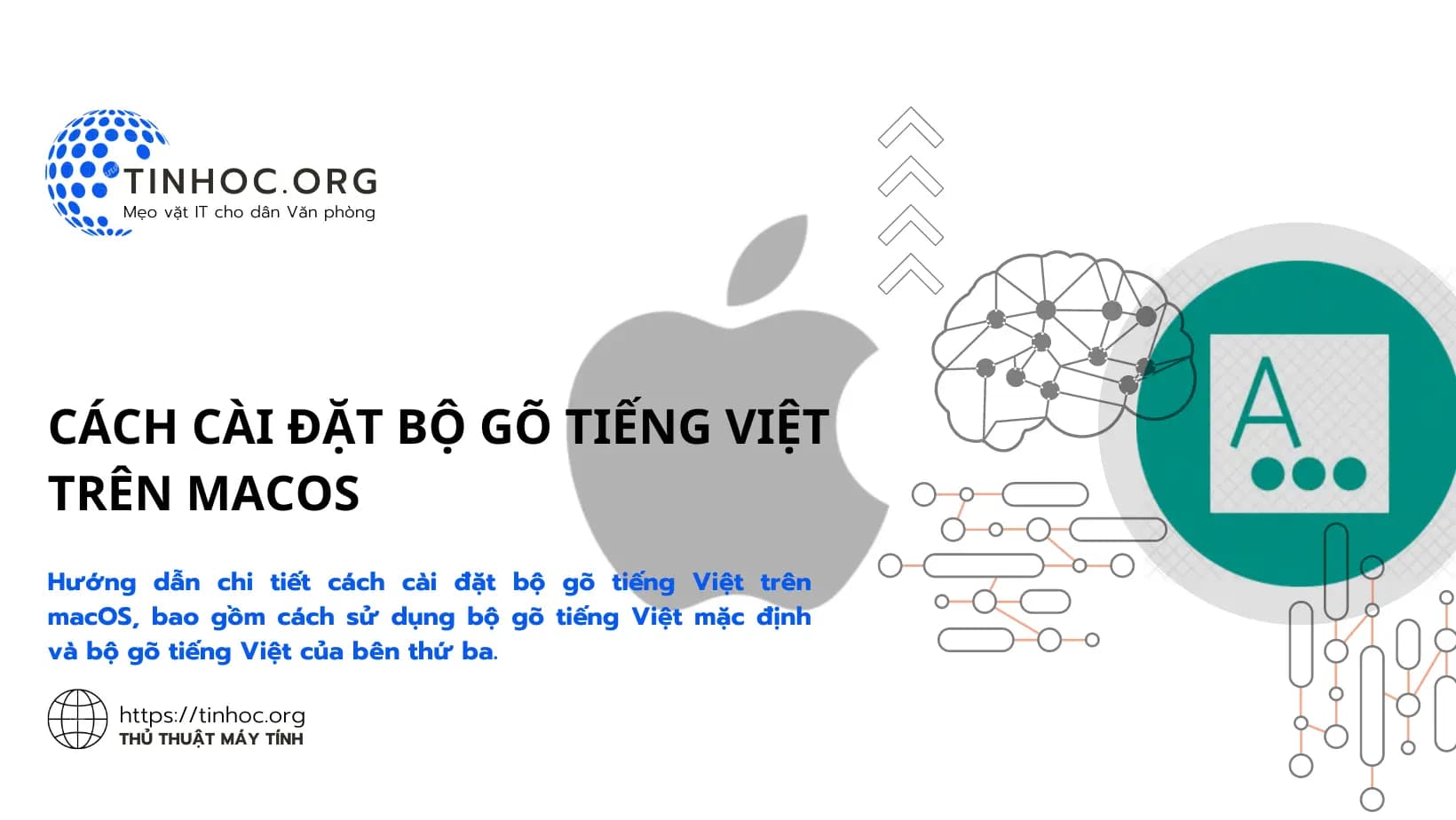 Cách cài đặt bộ gõ tiếng Việt trên macOS Cách cài đặt bộ gõ tiếng Việt trên macOS