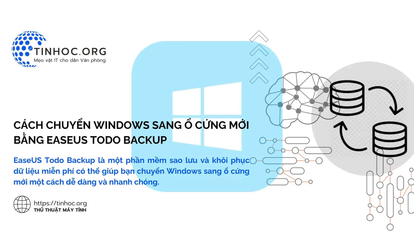 Cách chuyển Windows sang ổ cứng mới bằng EaseUS Todo Backup Cách chuyển Windows sang ổ cứng mới bằng EaseUS Todo Backup
