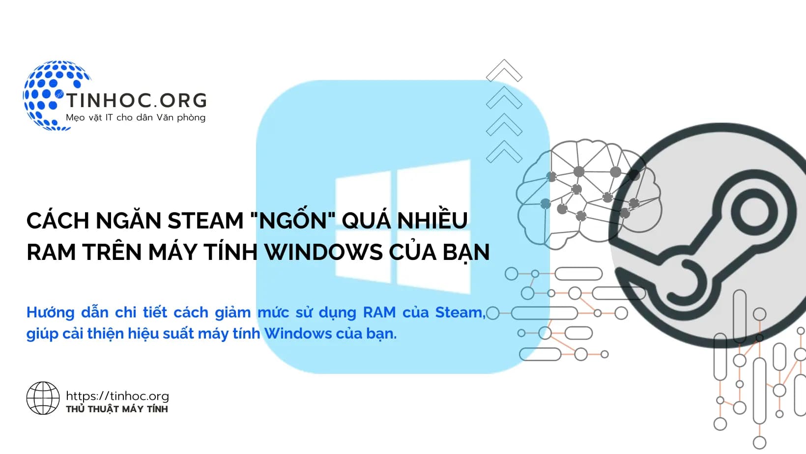 Cách ngăn Steam "ngốn" quá nhiều RAM trên máy tính Windows của bạn Cách ngăn Steam "ngốn" quá nhiều RAM trên máy tính Windows của bạn