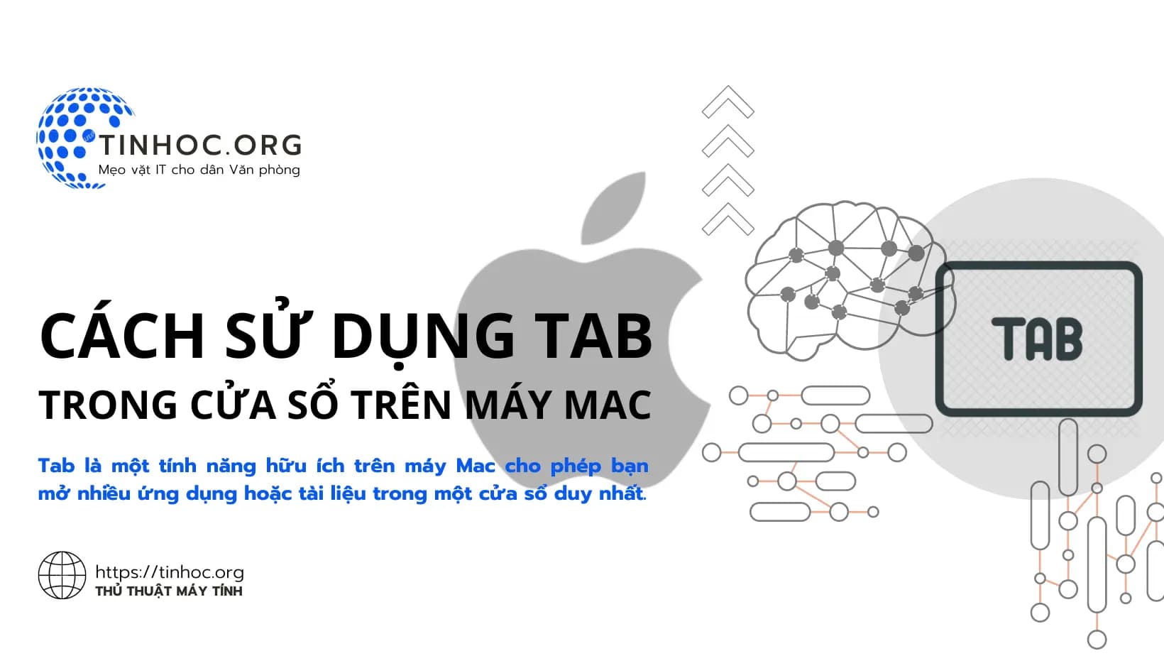 Cách sử dụng tab trong cửa sổ trên máy Mac Cách sử dụng tab trong cửa sổ trên máy Mac