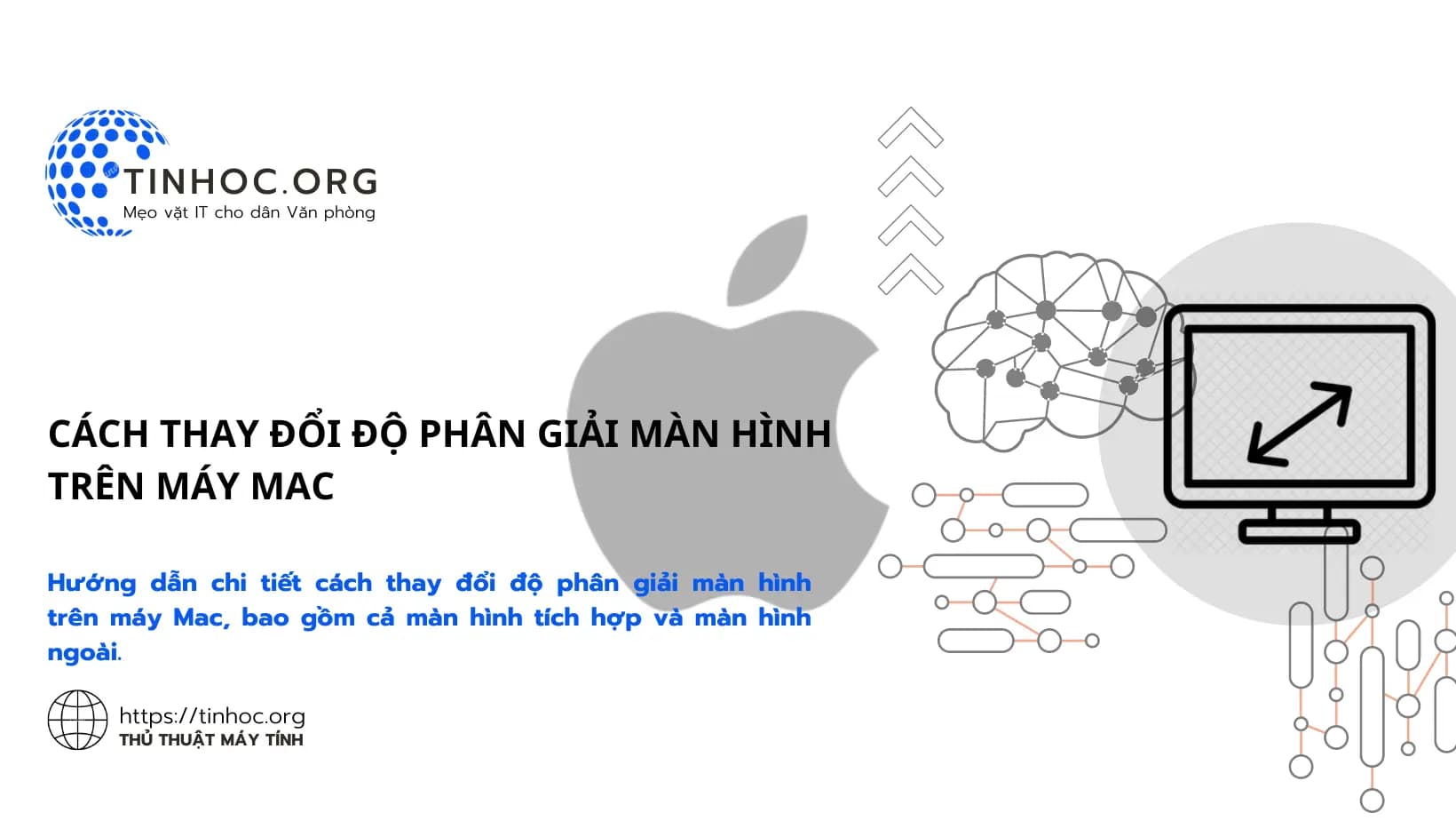 Cách thay đổi độ phân giải màn hình trên máy Mac Cách thay đổi độ phân giải màn hình trên máy Mac