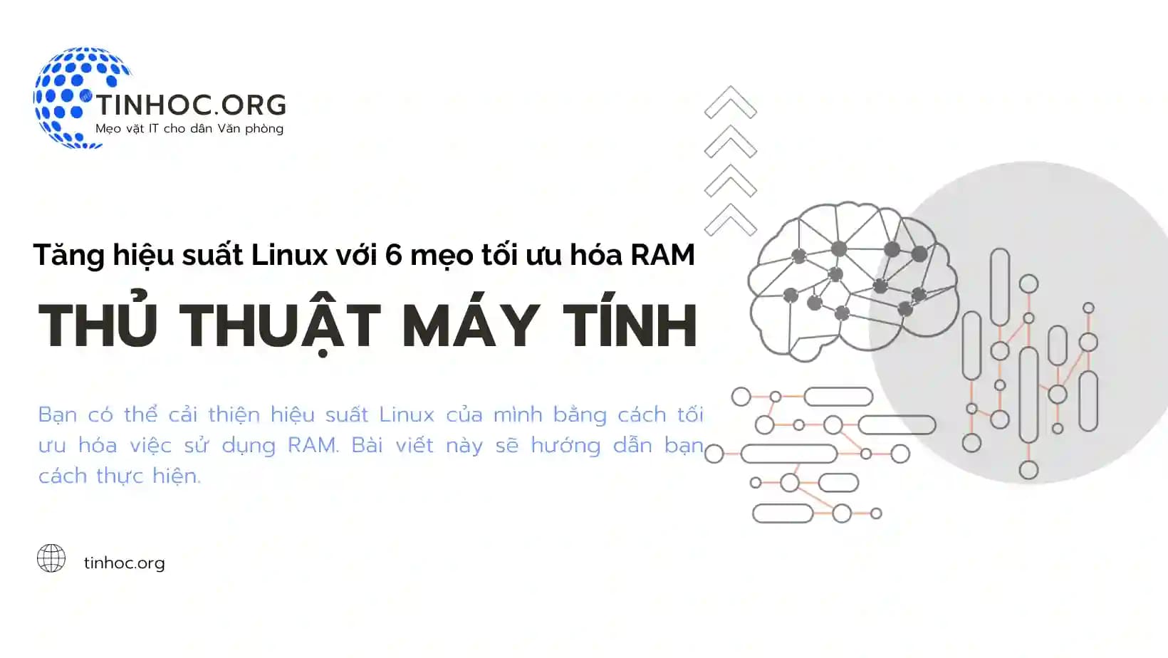 Tăng hiệu suất Linux với 6 mẹo tối ưu hóa RAM Tăng hiệu suất Linux với 6 mẹo tối ưu hóa RAM