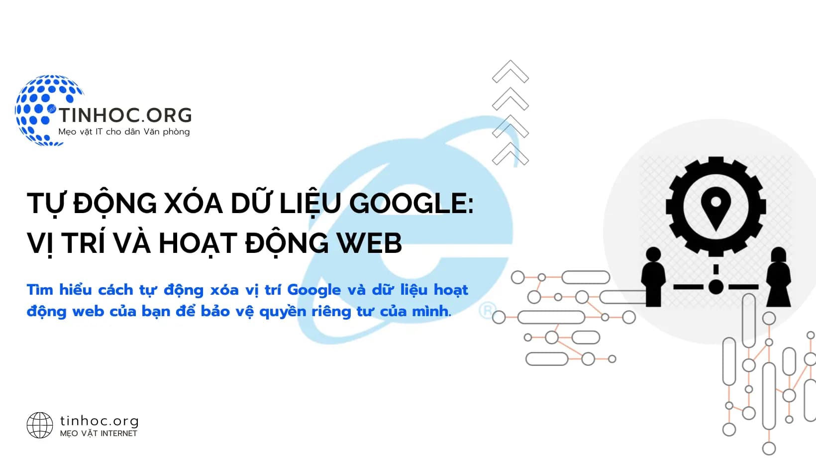 Tự động xóa dữ liệu Google: Vị trí và hoạt động web Tự động xóa dữ liệu Google: Vị trí và hoạt động web